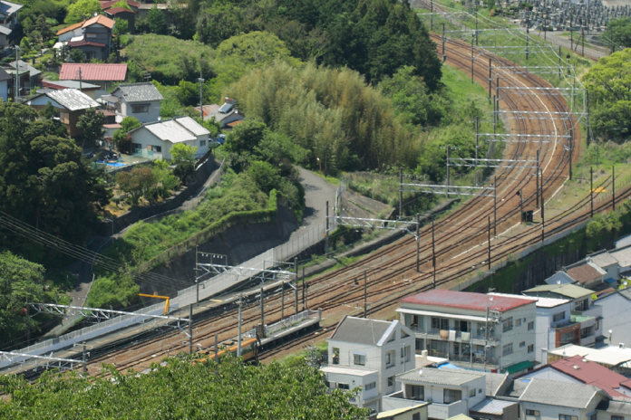 鉄道軌道の計測